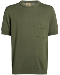 RAKKÌ WEAR - Pullover - Lyst
