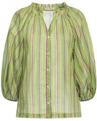 Camicettasnob - Shirt - Lyst