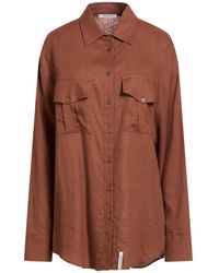 hinnominate - Shirts - Lyst