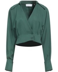 Equipment - Top - Lyst