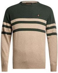 Refrigiwear - Jumper - Lyst