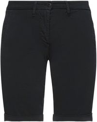 Blauer Shorts & Bermudashorts - Schwarz