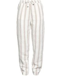 Myths - Pants - Lyst