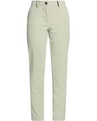 Rrd - Pantalon - Lyst