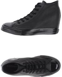 heeled converse uk