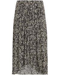 Ba&sh - Midi-Rock - Lyst