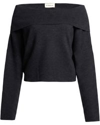 P.A.R.O.S.H. - Jumper - Lyst