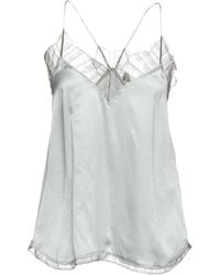 IRO - Top - Lyst