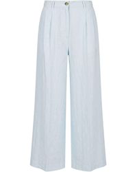 Forte - Pantalone - Lyst