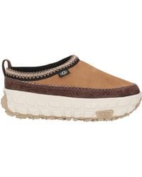 UGG - Mules & Clogs - Lyst