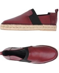 chaussure sans lacet balenciaga