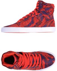 supra hightops