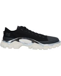 adidas raf simons white