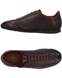 scarpe regain
