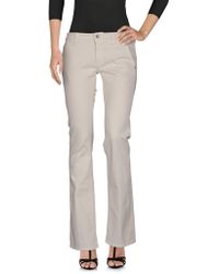 Dondup Denim Trousers - White