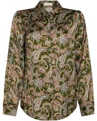 Camicettasnob - Camicia - Lyst