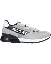 replay trainers