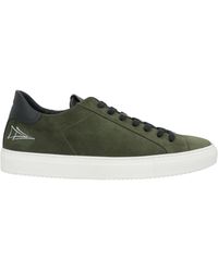 Nevver - Sneakers - Lyst