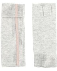 Max & Moi - Gloves - Lyst