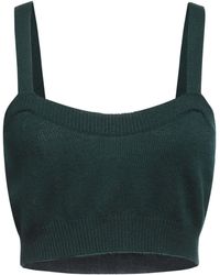 P.A.R.O.S.H. - Top - Lyst