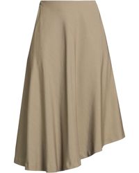 THEORY PROJECT - Midi-Rock - Lyst