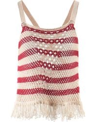 ViCOLO - Top - Lyst