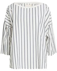 Labo.art - Top - Lyst