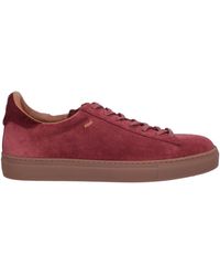 Rossignol - Trainers - Lyst