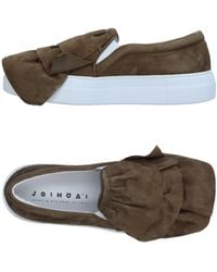 Joshua Sanders - Sneakers - Lyst