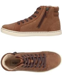 UGG High-top trainers for Women | Online Sale up to 44% off | Lyst UK