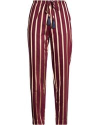 forte_forte - Trouser - Lyst