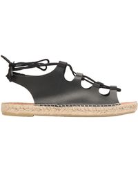 Msgm calzature yoox velcro neri - Stileo.it