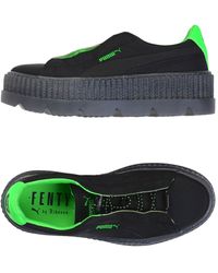 Fenty Shoes for Women - Up to 53% off | Lyst Australia