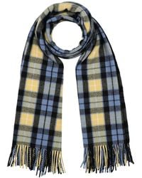 Undercover - Scarf Wool, Cashmere - Lyst