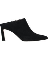 stuart weitzman fur mules