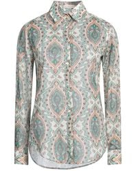 Camicettasnob - Hemd - Lyst