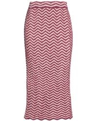 Akep - Midi Skirt Polyamide, Metallic Fiber, Acrylic, Nylon, Alpaca Wool - Lyst