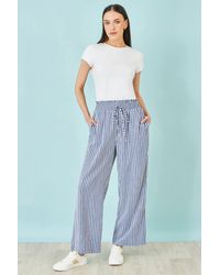 Yumi' - Stripe Relaxed Trousers - Lyst