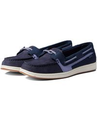 Sperry Top-Sider Shoes for Women 