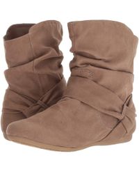 report shoes for women