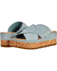 Sorel Leather Cameron Flatform Mule in Orange - Lyst