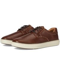 Johnston & Murphy - Mcguffey 2 Plain Toe Shoes 10.5 M (D) Leather - Lyst