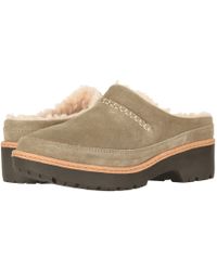 UGG Clogs for Women - Up to 40% off at 