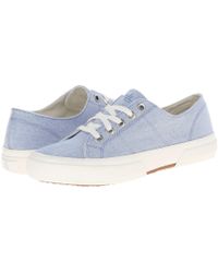 ralph lauren women's tennis shoes
