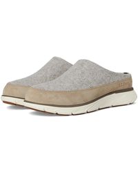 L.L. Bean - Downeast Clog Wool Slippers 6 B - Lyst