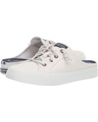 sperry crest vibe mule canvas