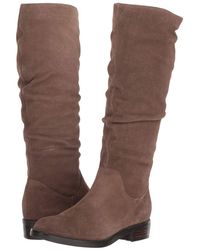 blondo flavia waterproof