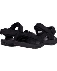 merrell filson convertible