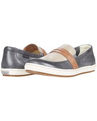 Taos Footwear Loafers and moccasins for Women | Lyst