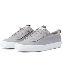 Keds - Kickback Canvas Slip On () Shoes - Lyst